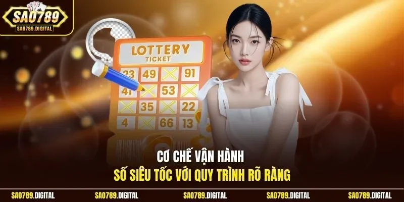 Cơ chế vận hành số siêu tốc với quy trình rõ ràng